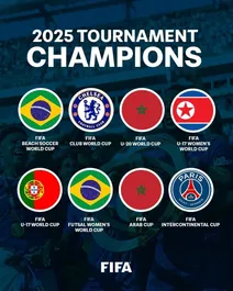 سال 2025 میلادی در یک نگاه
