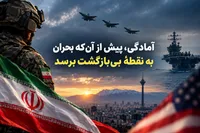 آمادگی، پیش از آن‌که بحران به نقطهٔ بی‌بازگشت برسد