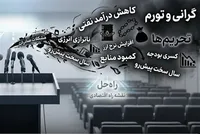 راهکار فهرست مشکلات از تورم و گرانی چیست