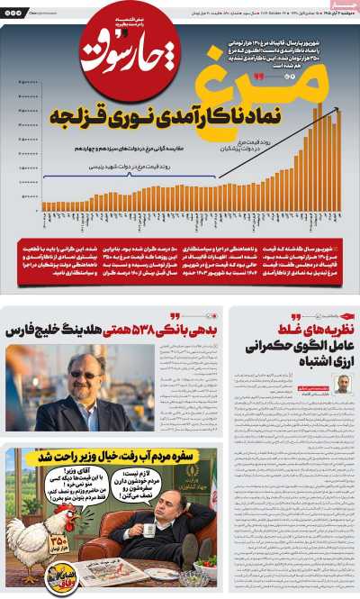 مروری بر سرتیتر روزنامه‌های کشور و مهم‌ترین تیترهای اقتصادی؛ امروز ۴ آبان ۱۴۰۵