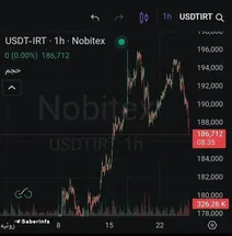 رقابت نرخ شبانه تتر با روزانه تتر