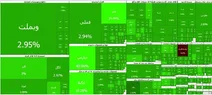 سبزی بورس ۷ روزه شد