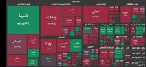 بورس در اولین روز تابستان عرق ریخت