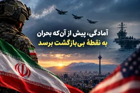 آمادگی، پیش از آن‌که بحران به نقطهٔ بی‌بازگشت برسد