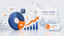 اینفلوئنسر مارکتینگ در ایران؛ سهم بازار و آینده آن