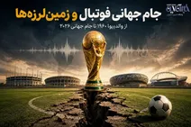 وقتی جام جهانی با مرگبارترین زلزله‌های جهان گره خورد؛ از مکزیک تا منجیل