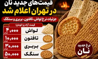 مردم به دنبال نانوایی‌ با نرخ دولتی می‌گردند