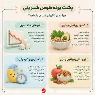 زوج طلایی که در بدن می‌رقصند