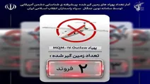تعداد شکار پهپاد این روزها