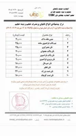 قیمت یک عدد نان چرا ۷۰ تومان است