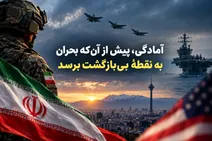 آمادگی، پیش از آن‌که بحران به نقطهٔ بی‌بازگشت برسد