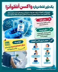 یک باور غلط درباره واکسن آنفلوآنزا!