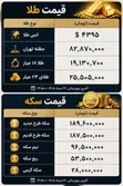 قیمت سکه و طلا امروز 26 مرداد 1405
