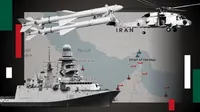 نبرد موشک‌ها و پدافندها