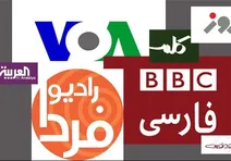 برپا کردن جنگ در ذهن مردم