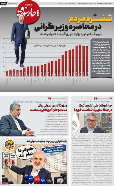 مروری بر سرتیتر روزنامه‌های کشور و مهم‌ترین تیترهای اقتصادی؛ امروز ۲۵ شهریور ۱۴۰۵