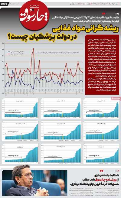 مروری بر سرتیتر روزنامه‌های کشور و مهم‌ترین تیترهای اقتصادی؛ امروز ۱۰ مرداد ۱۴۰۵