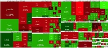 افت ۲۱ هزار واحدی شاخص کل بورس